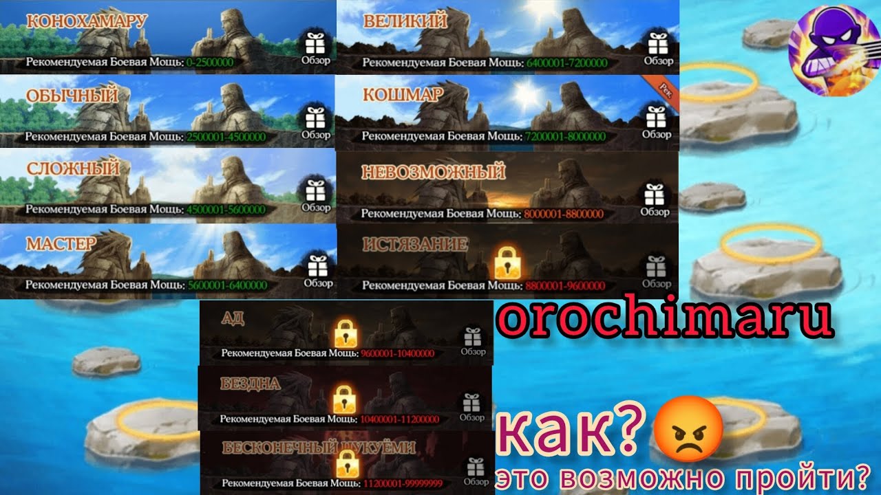 как качать нингу? гайд! адская тренировка пошагово | тени пика | конфликт хидзюцу