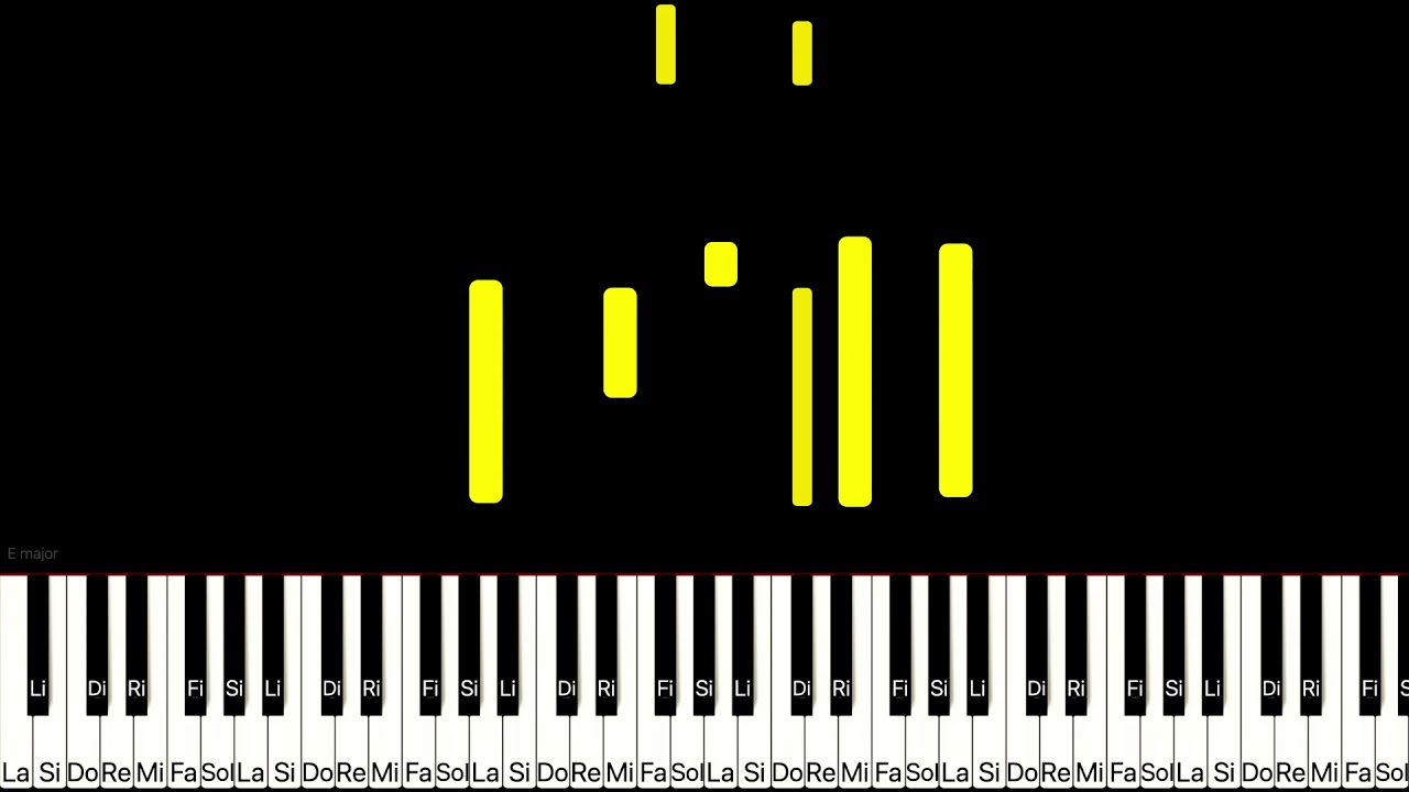 Nicidecum Nicidecum Niciodata INSTRUMENTAL Pian  - Tutorial Pian Cristian Chifan