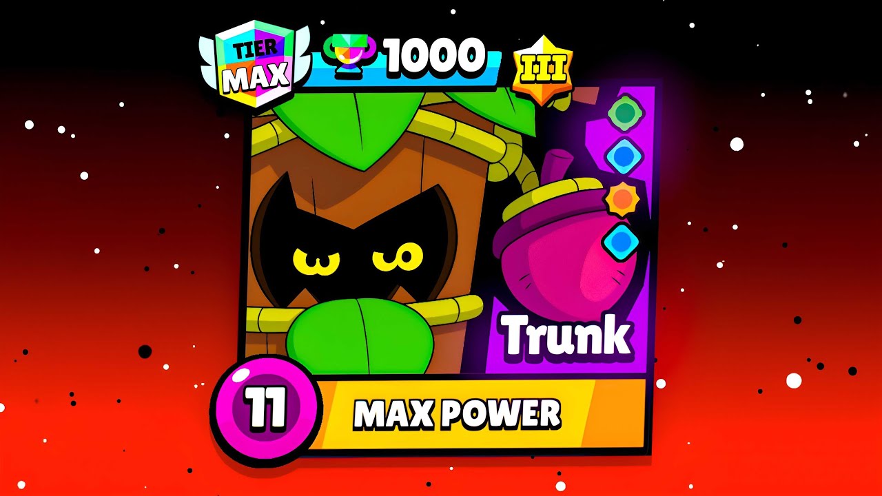 How Broken Is Trunks? 