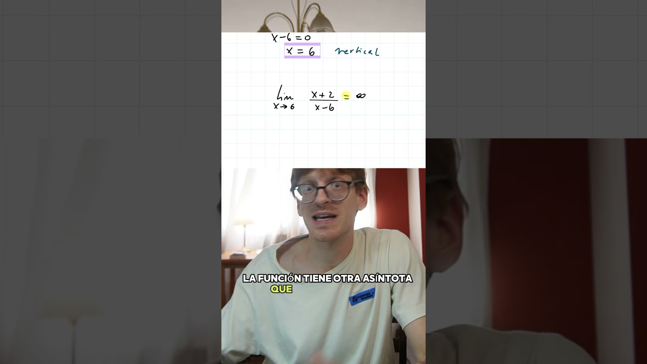 Asíntotas de una Función Homográfica: ¡Análisis Completo!