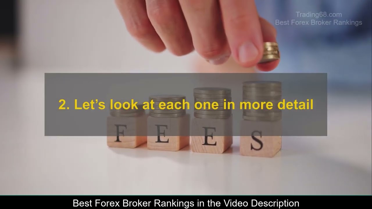 What are the trading fees on a Forex account? [0213]