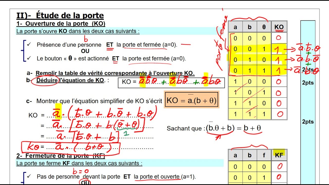 Correction d'un devoir sur les fonctions logiques de base-2021(2)