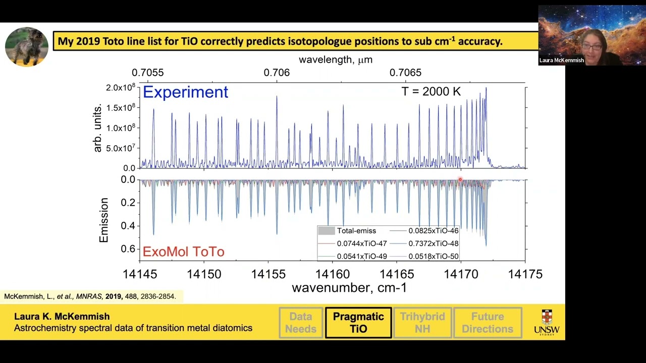 Astrochemistry spectral data of transition metal diatomics: Successes, challenges, future directions