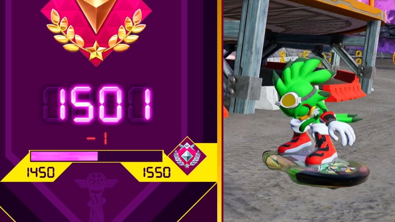 So I Raced in the Legend Competition for the First Time and....