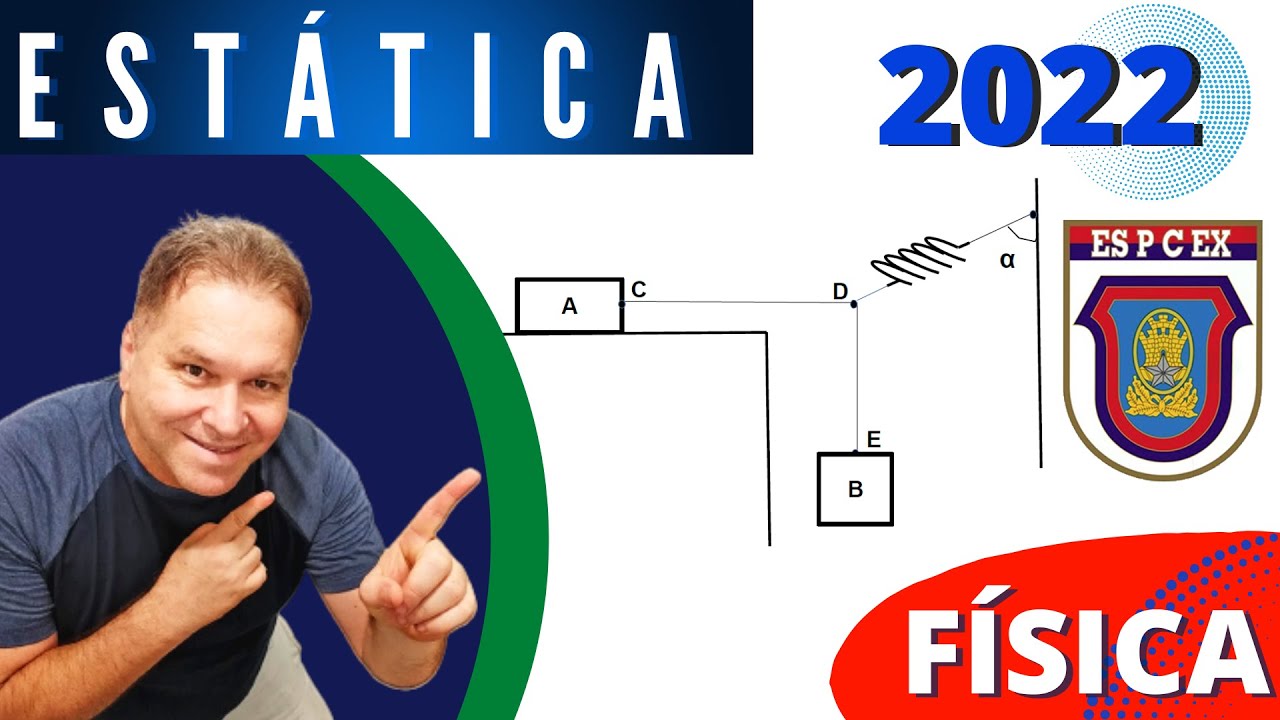 EsPCEx 2022 - FÍSICA - ESTÁTICA (Questão 32)