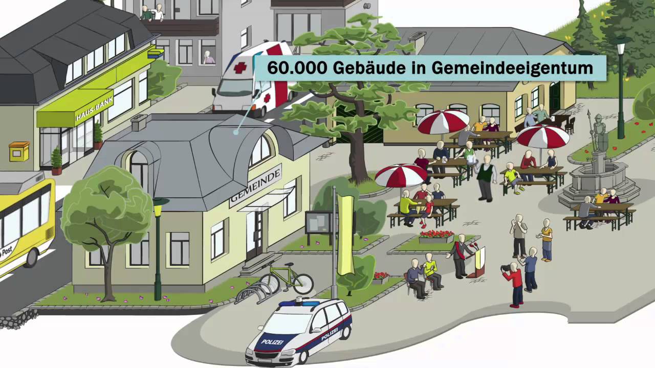 Was unsere Gemeinden leisten! (Variante Ort im Innkreis)