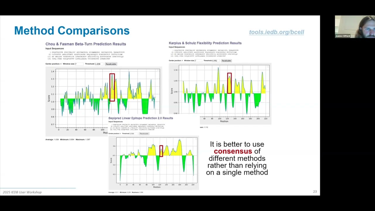 2025 User Workshop – 2.3 – B Cell Epitope Prediction & Section 3 Q&A