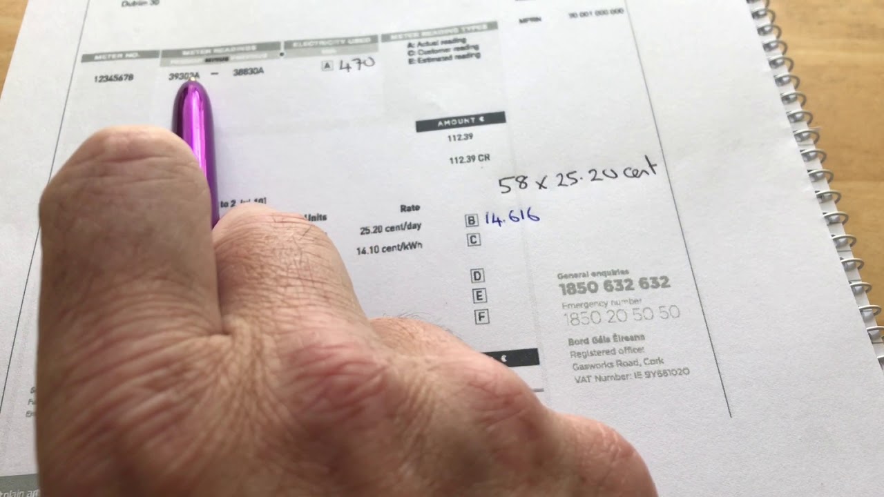 Household Bills