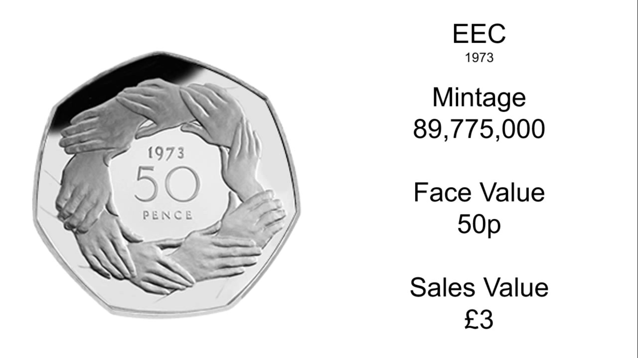 How Much Is My 50p Coin Worth?
