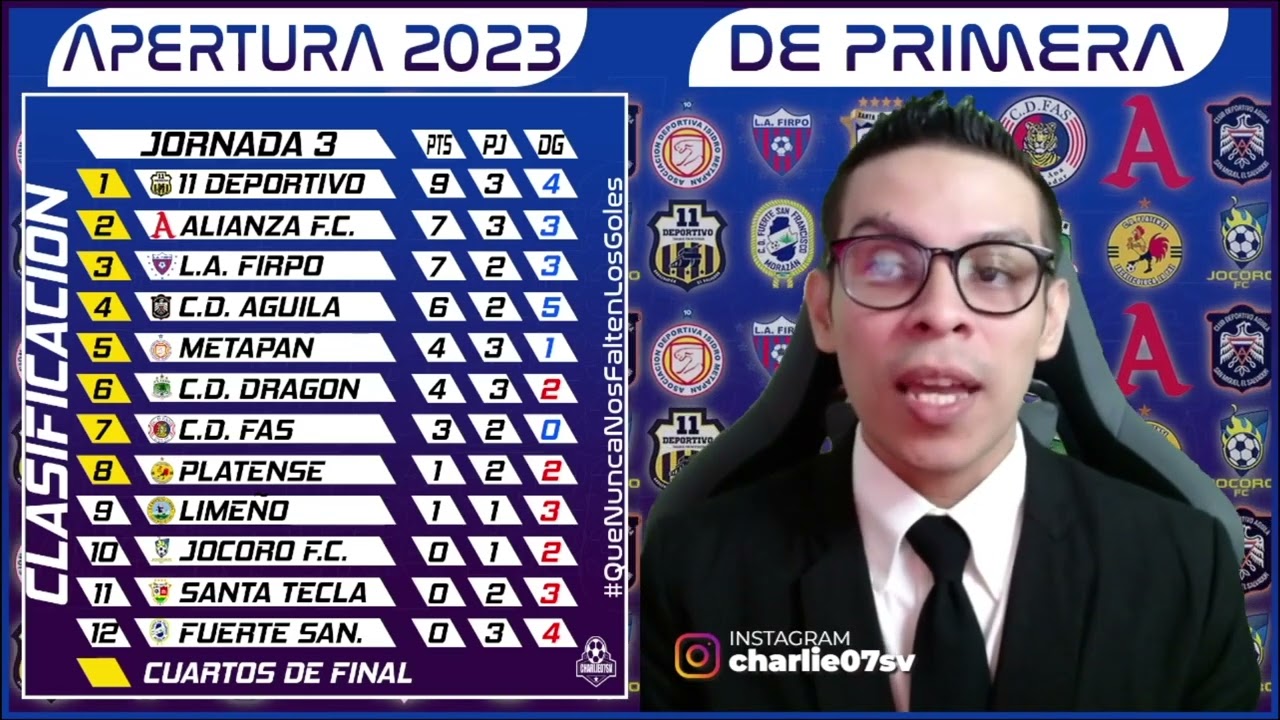 🔢 Tabla de Posiciones antes de la Jornada 4 ⚽ del #Apertura2023 🏆 #LMF #ElSalvador 🇸🇻 #Charlie07FC