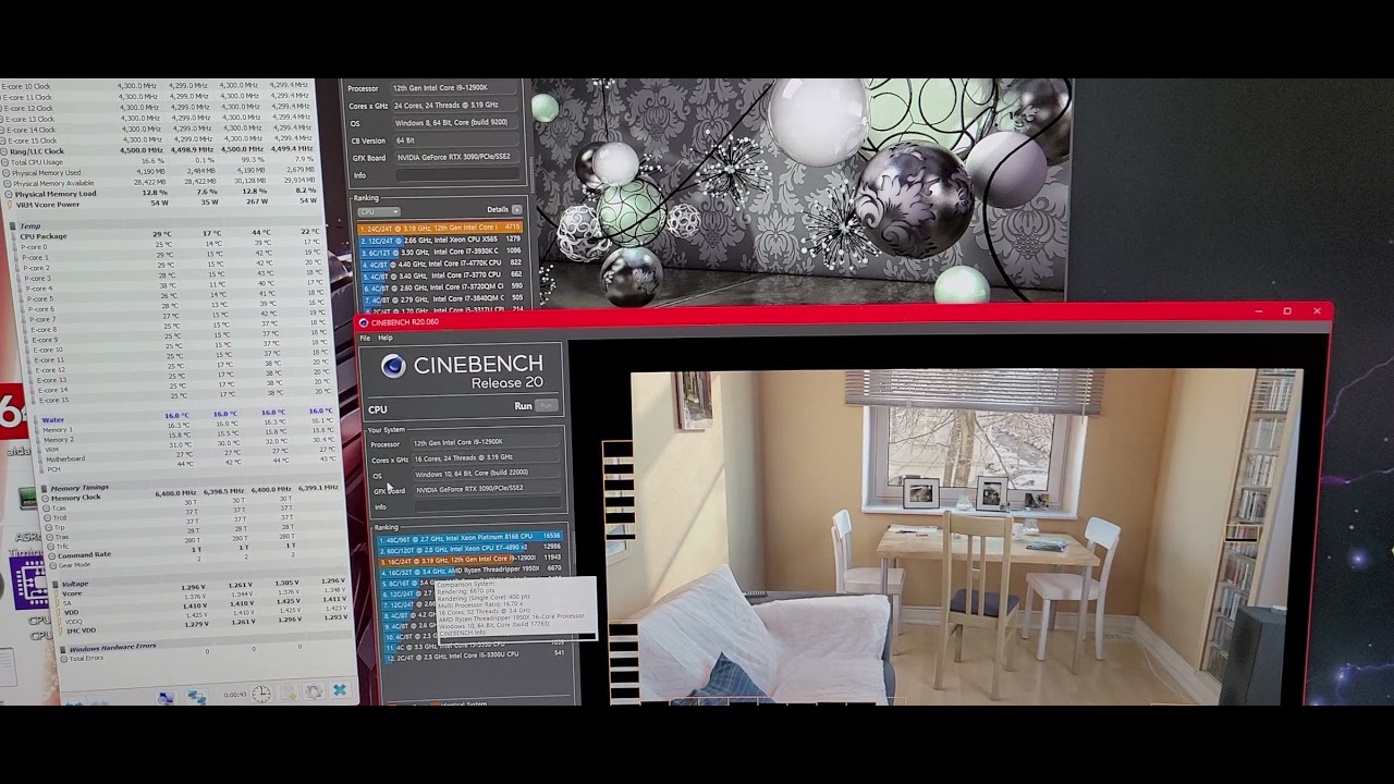 Cinebench R15 / R20 (12900K 5.5Ghz)