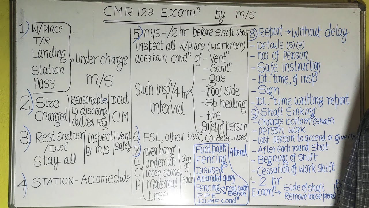 EXAMINATION BY MINING SIRDAR | CMR 129 | COAL MINING | R P PANDEY