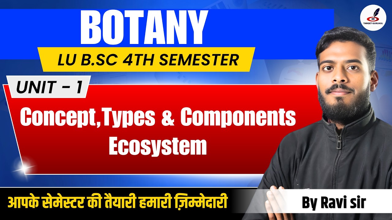 Ecosystem I Concept,Types and Components I Botany B.Sc 4th Semester I Unit-1 I Ecology I Paper