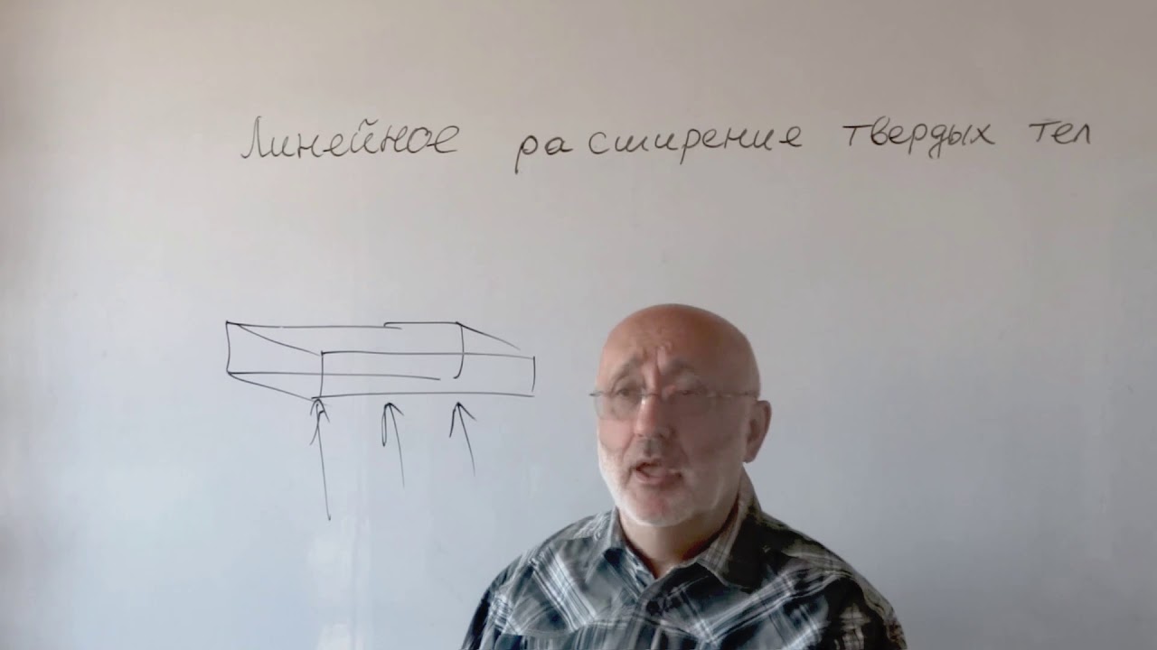 Физика.Узнать за 2 минуты.Основные понятия.Линейное расширение твердых тел  при нагревании