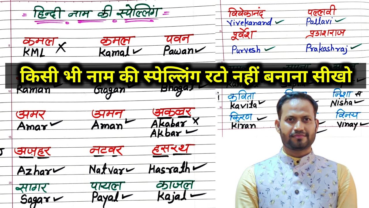 किसी भी 