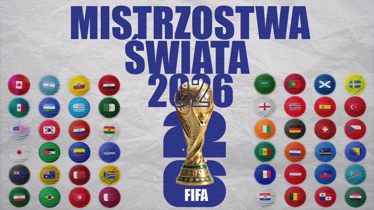 Skr&oacute;t CAŁYCH eliminacji do MISTRZOSTW ŚWIATA 2026