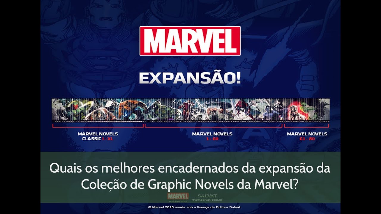 Dicas da Coleção Marvel da Salvat (expansão)