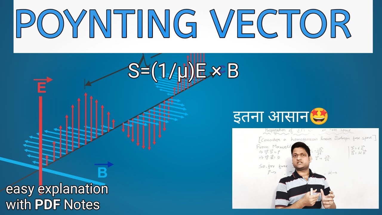 Poynting Vector।with derivation।Bsc physics। Hindi-English