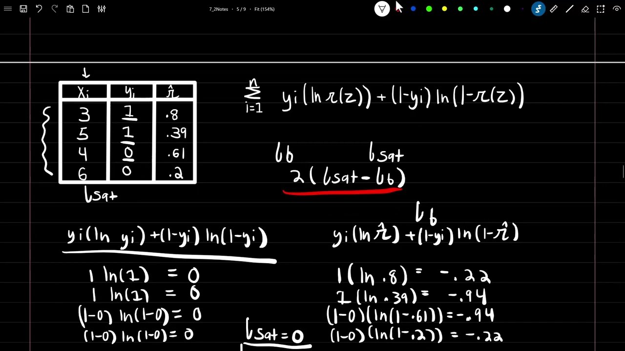 SRM: 7-2 |  Binomial Statistical Tests