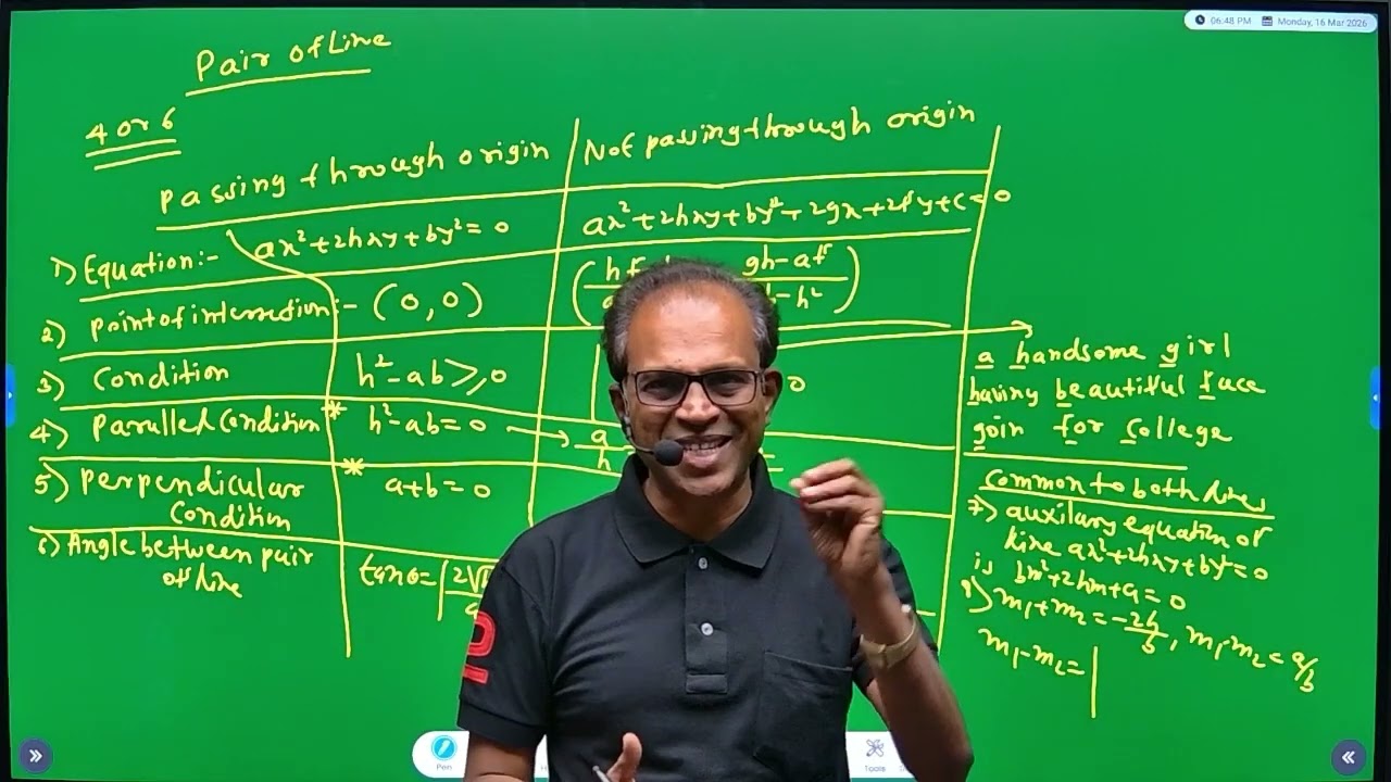 MHT-CET 2026 | Maths | Pair of  Straight Lines | MCQ | Part 1| Crash Course @Dnyanganga Education