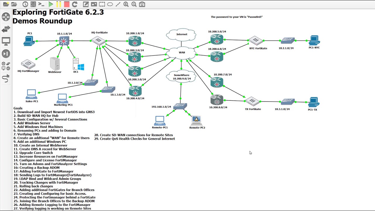 14. SD-WAN Rule for FortiManager, SD-WAN Config on Remote Sites and Link Monitors