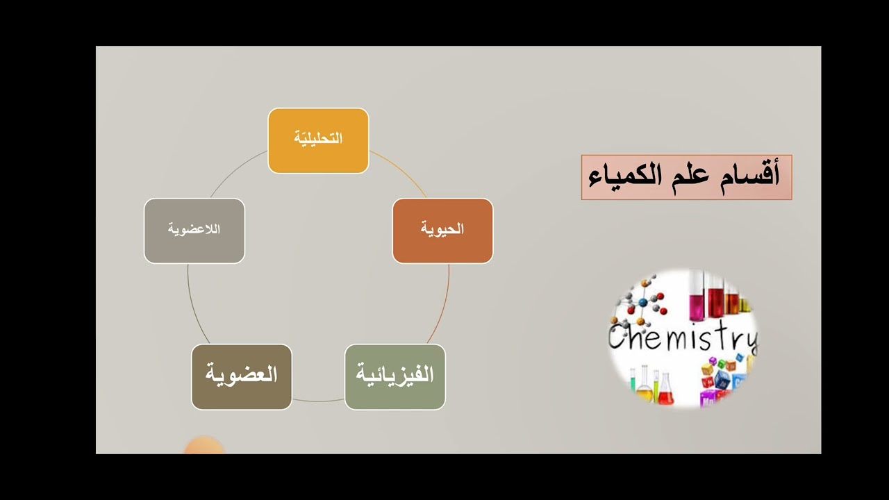 ٢٨ أكتوبر ٢٠٢٥