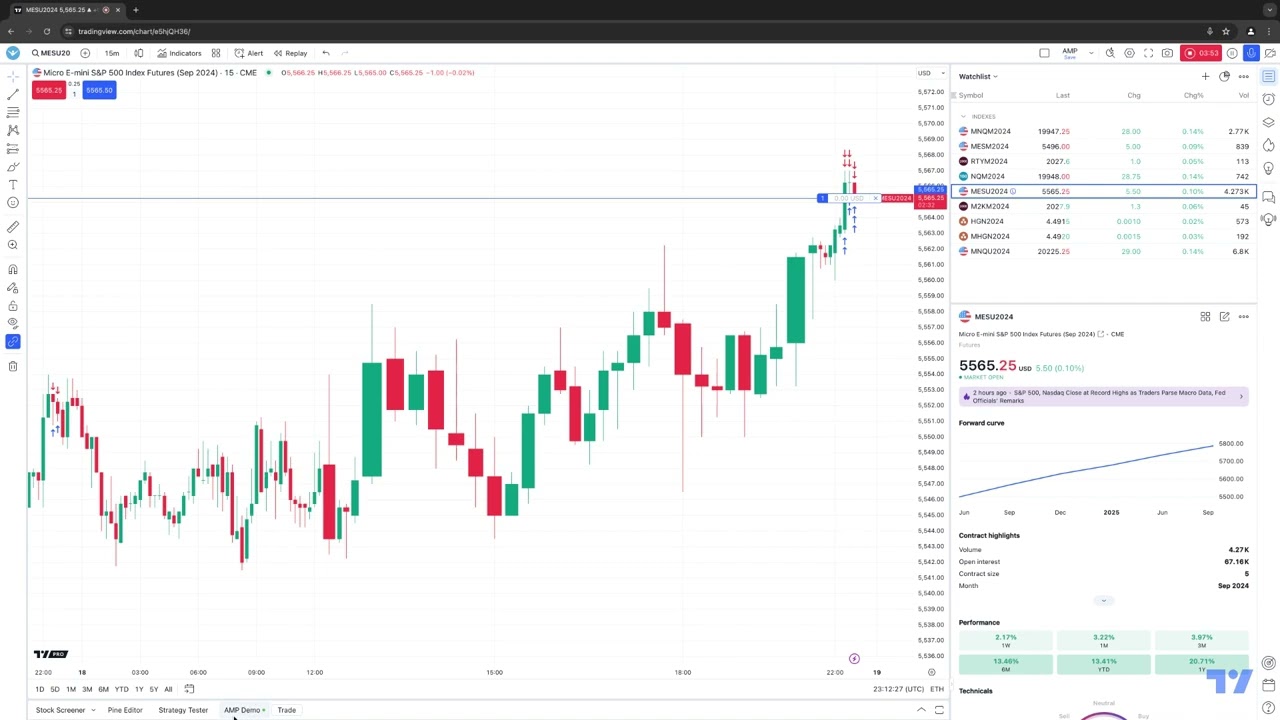 TradingView Tips: How to Managing Orders & Positions with the Trading Panel