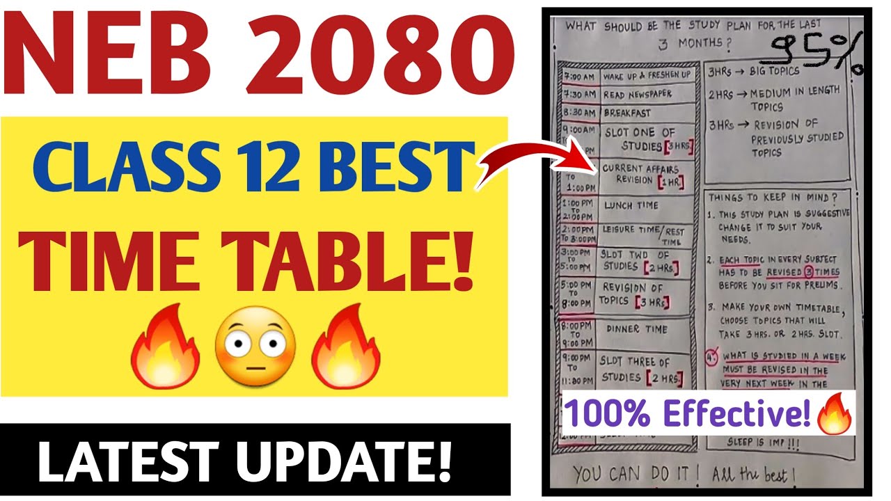 NEB CLASS 12 मा A+ ल्याउन यति सजिलो!🇳🇵😍 BEST DAILY ROUTINE FOR CLASS 12!🔥
