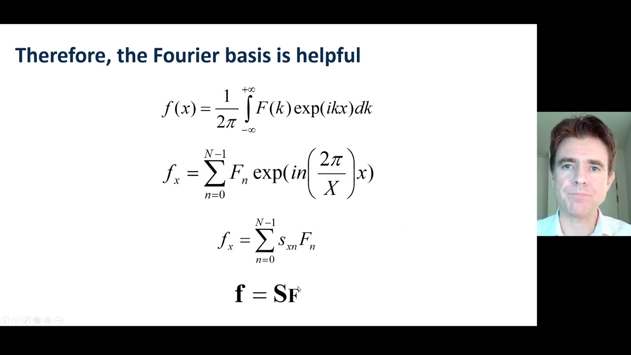 Image Reconstruction: why the Fourier transform is crucial for understanding convolution