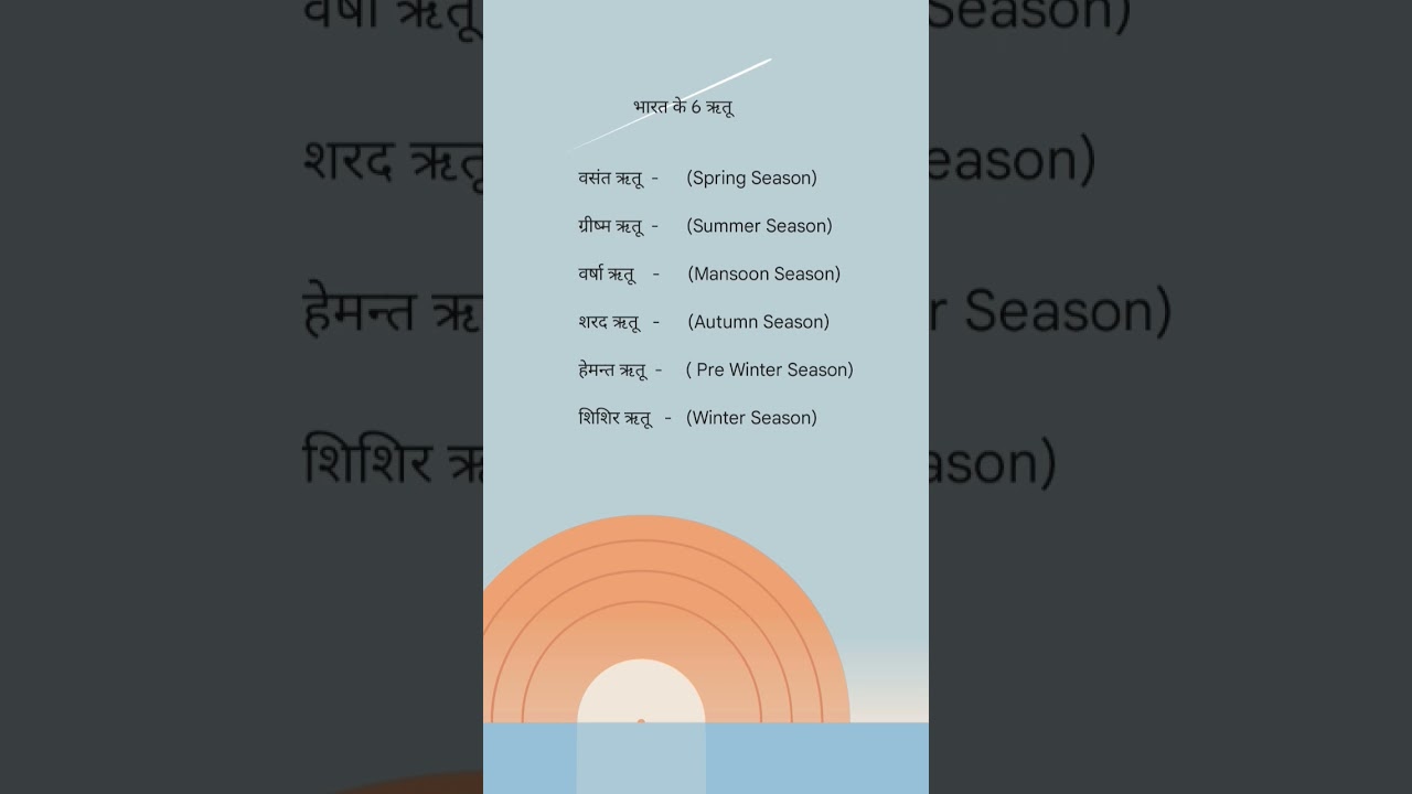 All Season English Name, #teaching #season #englishname #trending #shorts#short