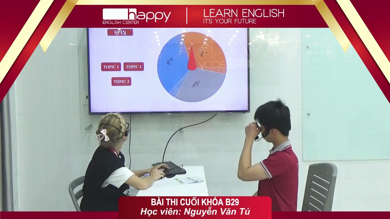 Nguyễn Văn Tú   HAPPY ENGLISH CENTER
