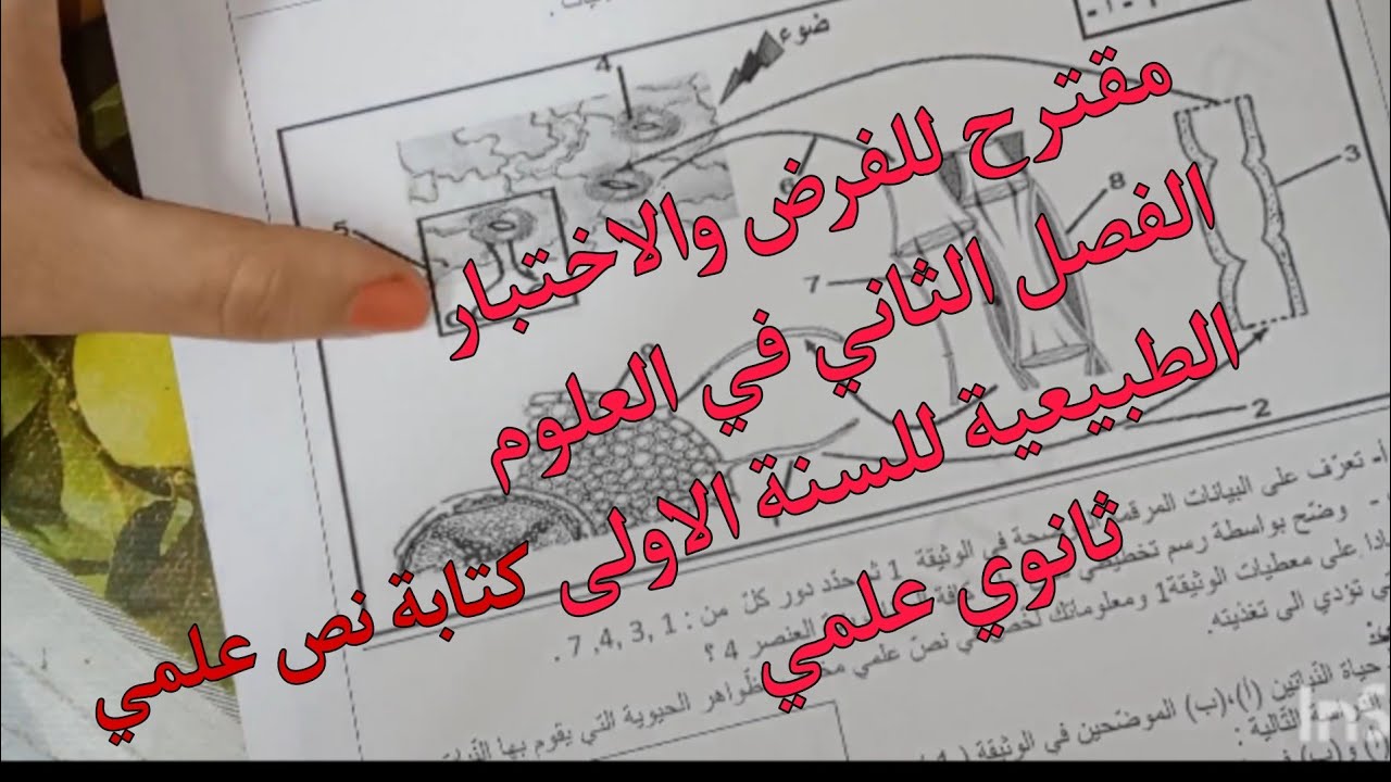 مقترح للفرض والاختبار الفصل الثاني في العلوم الطبيعية للسنة الاولى ثانوي علمي