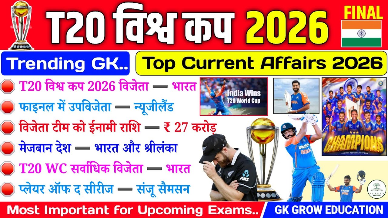 T20 World Cup 2026 GK | Sports Current Affairs Hindi | ICC Men's T20 World Cup 2026 Quiz | Sports GK