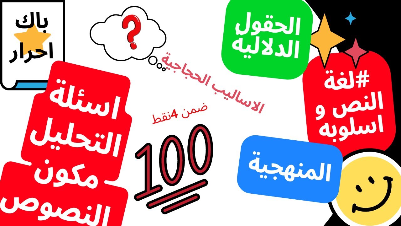 كفاش تجاوب على الحقول الدلالية ولغة واسلوب النص والمنهجية والاساليب الحجاجية فالامتحان الجهوي باك حر