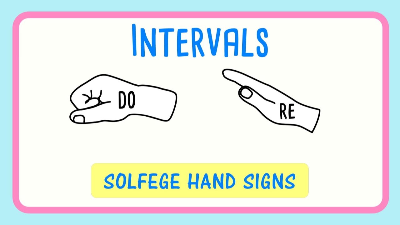 Ascending Intervals Major Scale | Solfege Handsigns | Do Re Major Second
