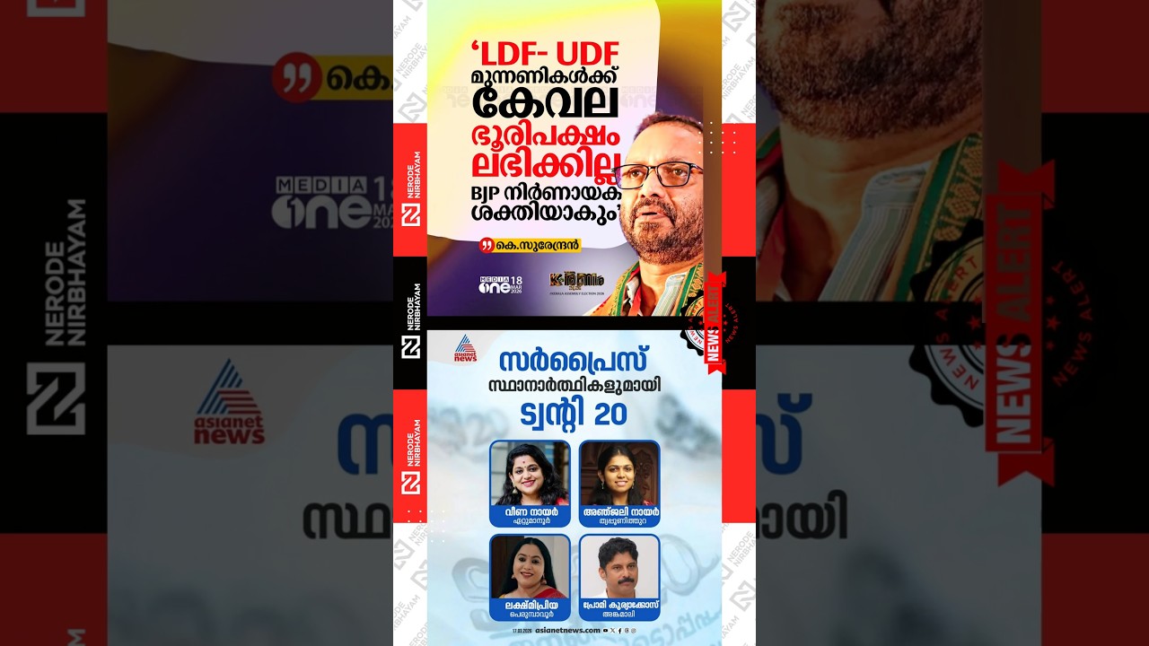 K Surendran | NDA candidate | bjp | ldf | udf | Twenty20 Party come forward with surprise candidates