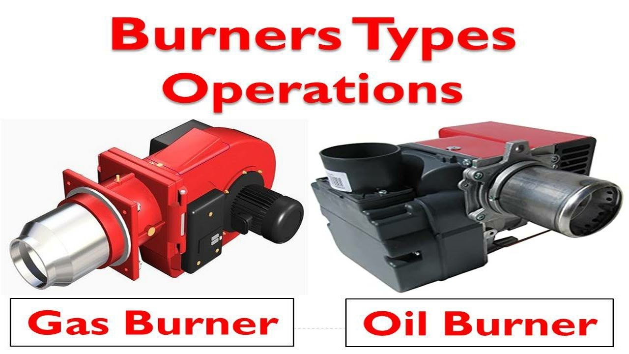 How to Steam Boilers Burners types operations–(Natural gas,Oil and Stoker) Burners