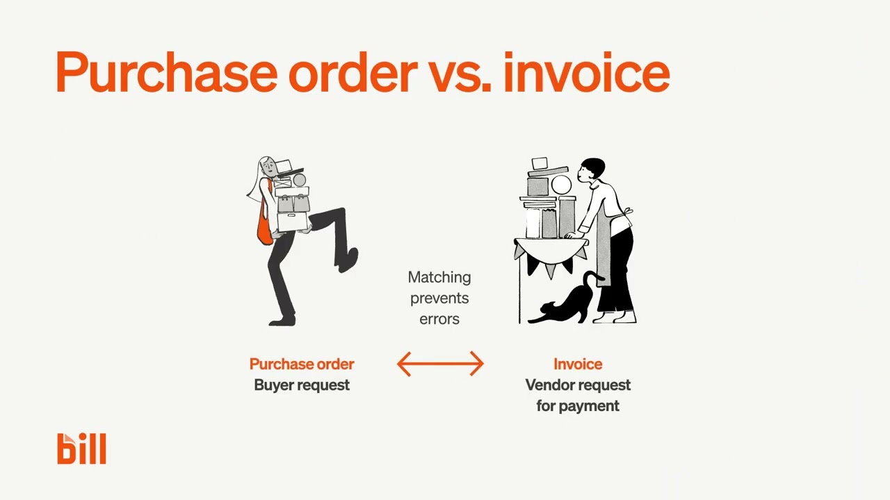 Что такое заказ на покупку и как он работает?