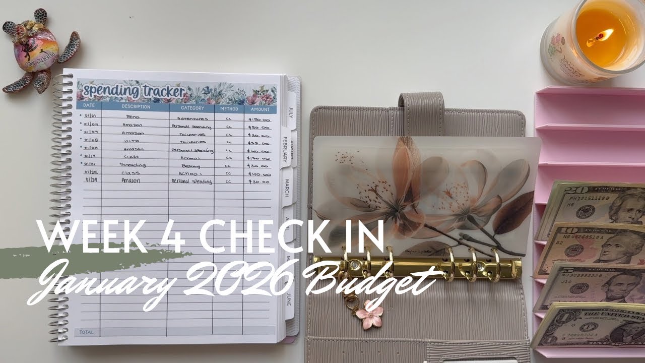 Итоги 4-й недели | Бюджет на январь 2026 года | Нестабильный доход | Студент колледжа | 26 лет