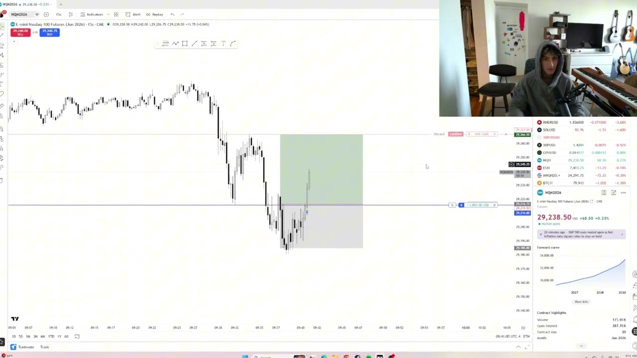 making 7k in 1 minute in my mom's apartment... (LIVE TRADING SESSION)