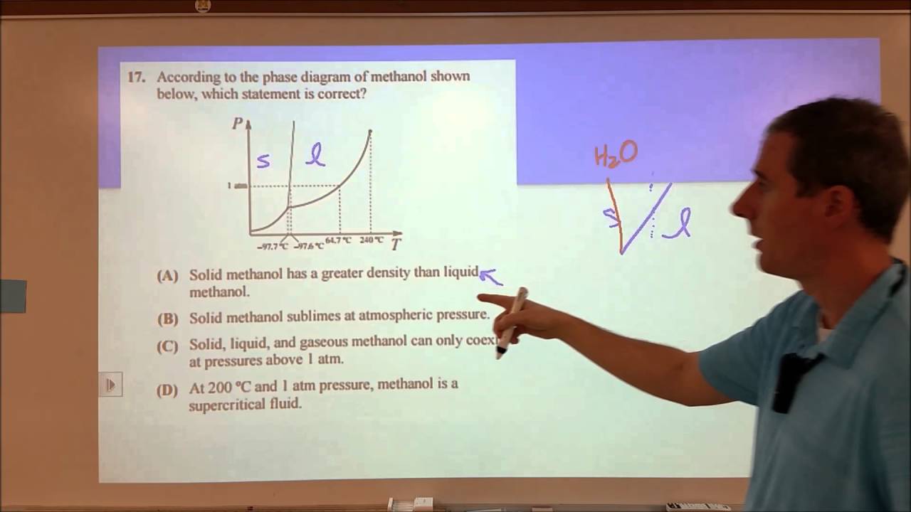 National Chemistry Olympiad Solutions