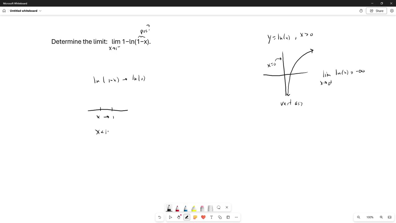 Infinite Limits with a Log