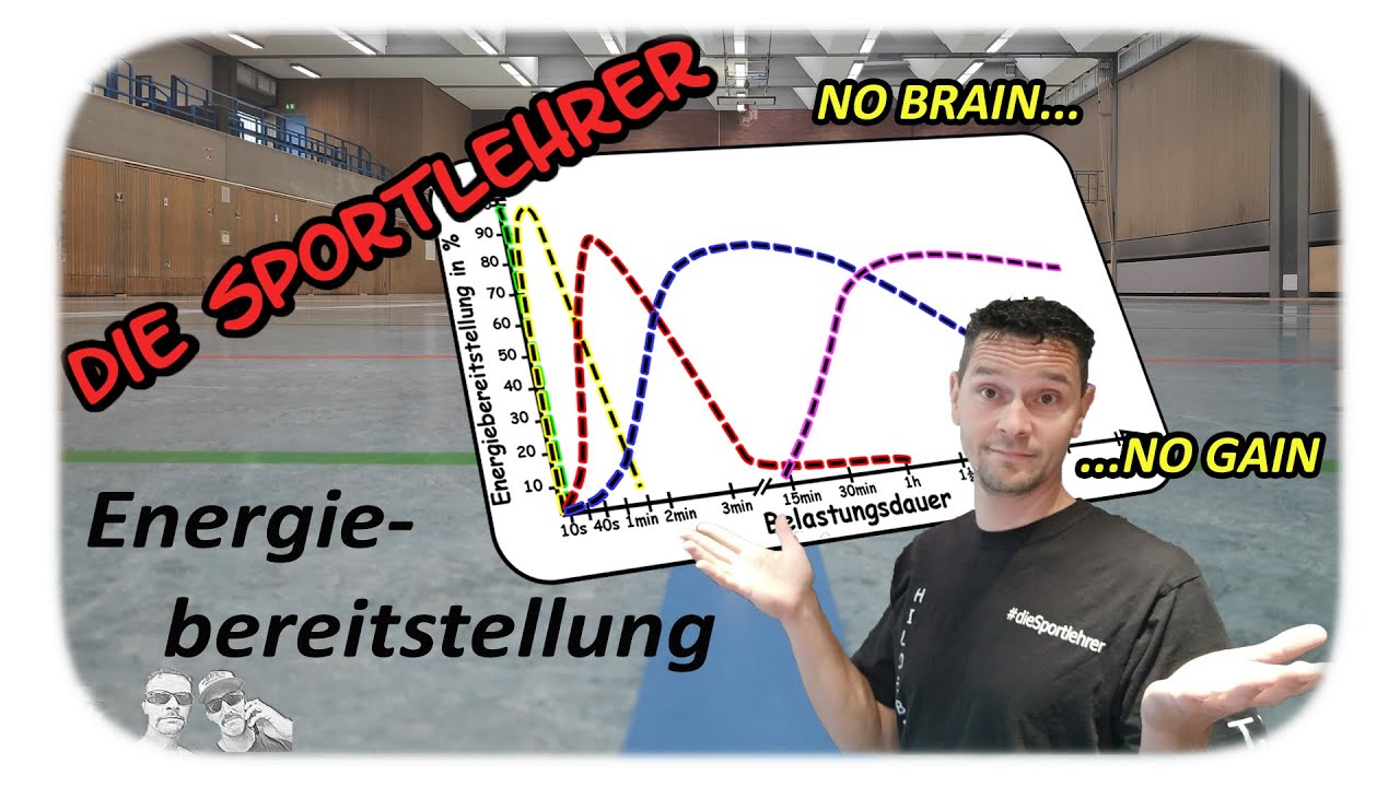 Energiebereitstellung für sportliche Bewegungen | ATP, Kreatin & CO. | Training mit Köpfchen