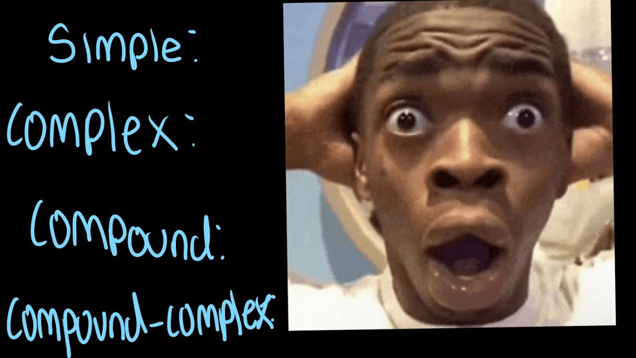 DIFFERENT SENTENCE TYPES: (COMPOUND,COMPLEX,SIMPLE,COMPOUND-COMPLEX)