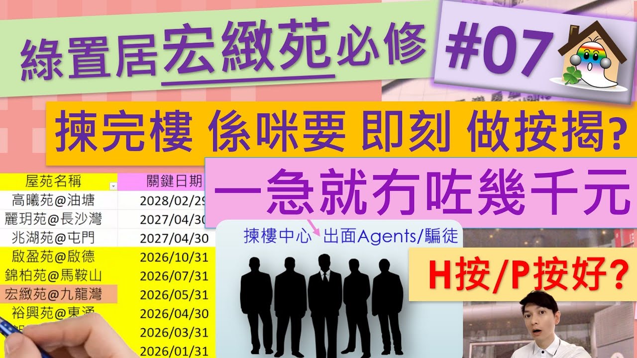 綠置居@宏緻苑攻略07 - 揀完樓是否要馬上做按揭？H定係P按？開心得滯暴露咗資料就冇咗幾千蚊 - Jocason Housing啟悅苑,朗天苑,安楹苑,安樺苑,安麗苑,兆翠苑,綠置居2024揀樓