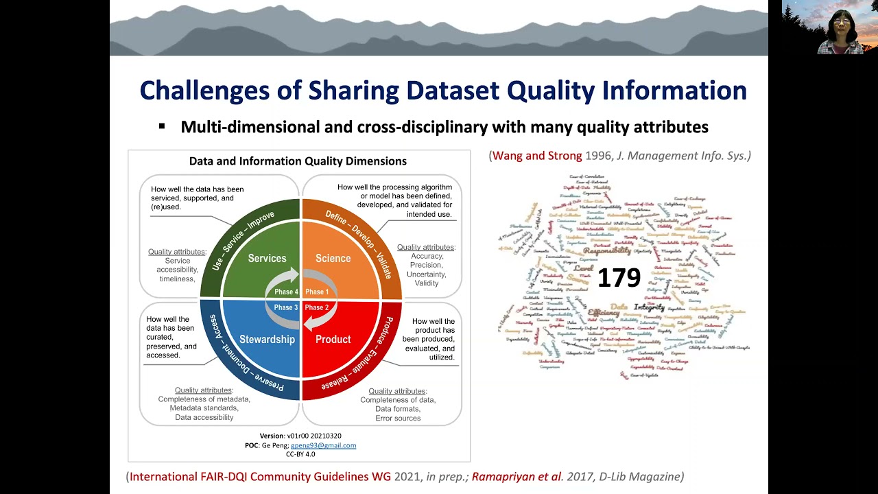Introducing Community Guidelines for FAIR Dataset Quality Information