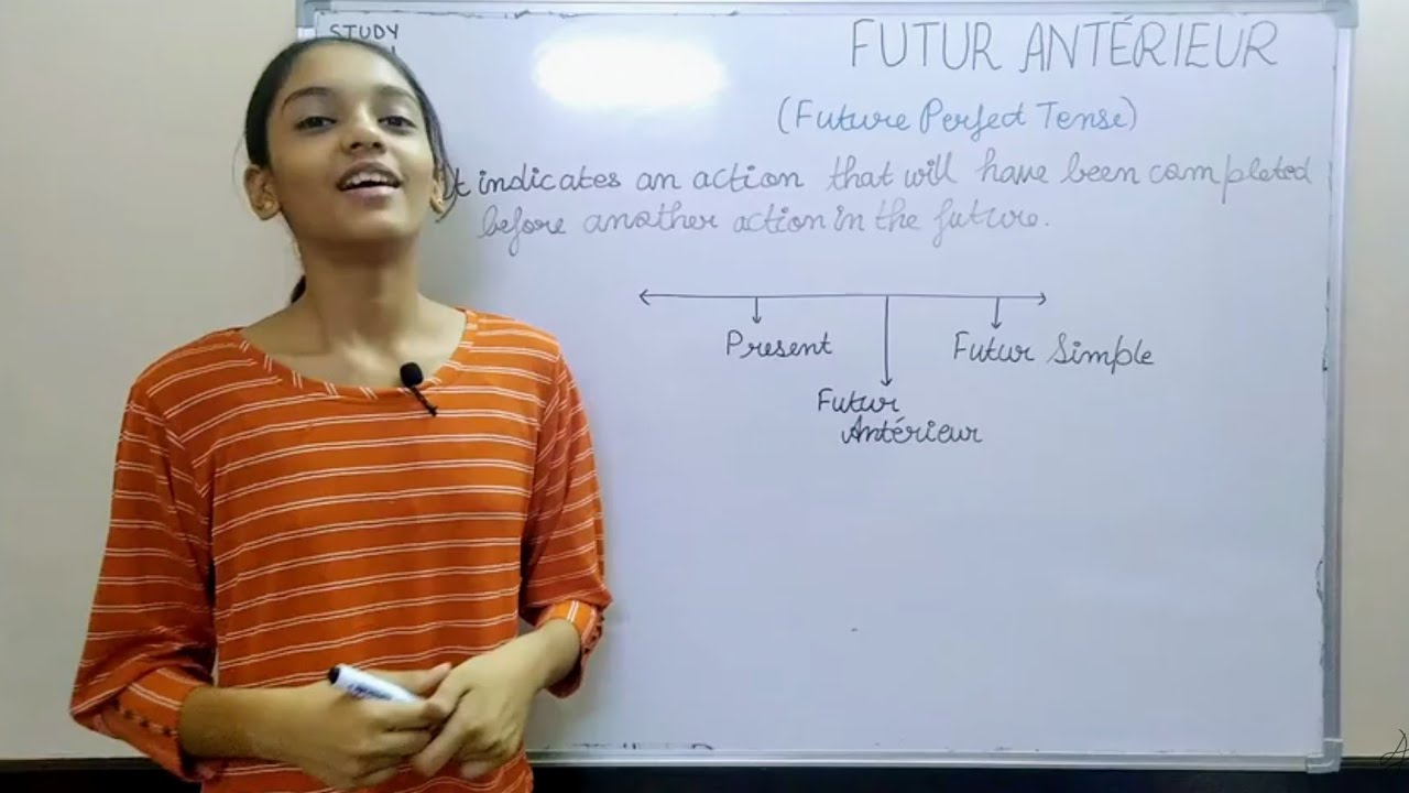 Le Futur Antérieur