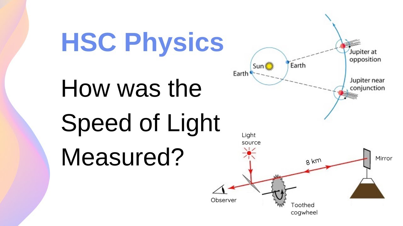 Как измерялась скорость света? Подробное объяснение // HSC Physics
