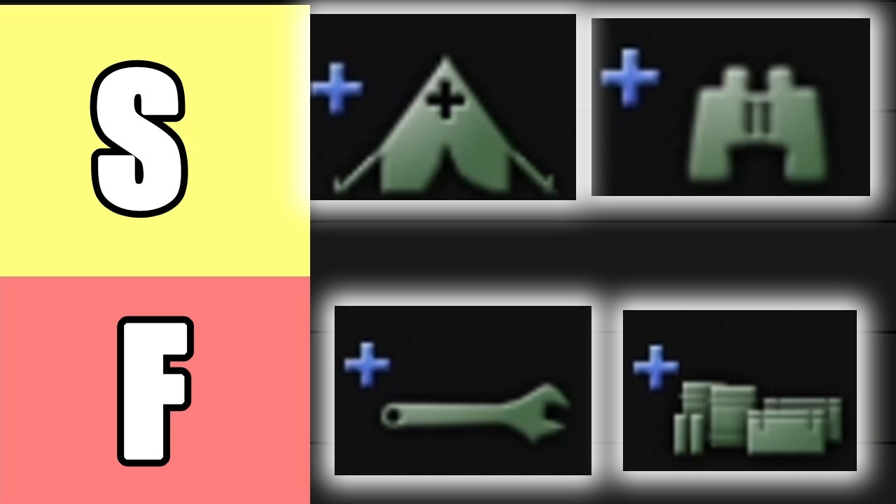 What's the Best Support Company in Hoi4? | Tier List