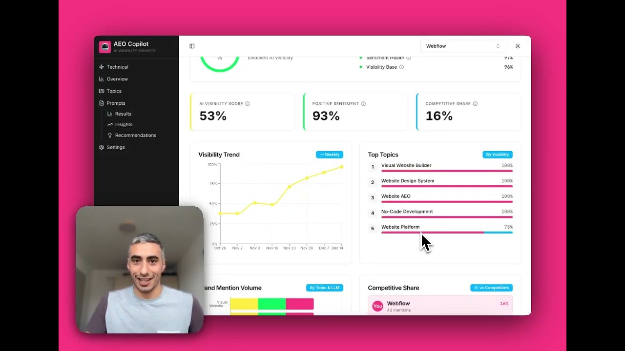 AEO Copilot - How to create topics for your brand?